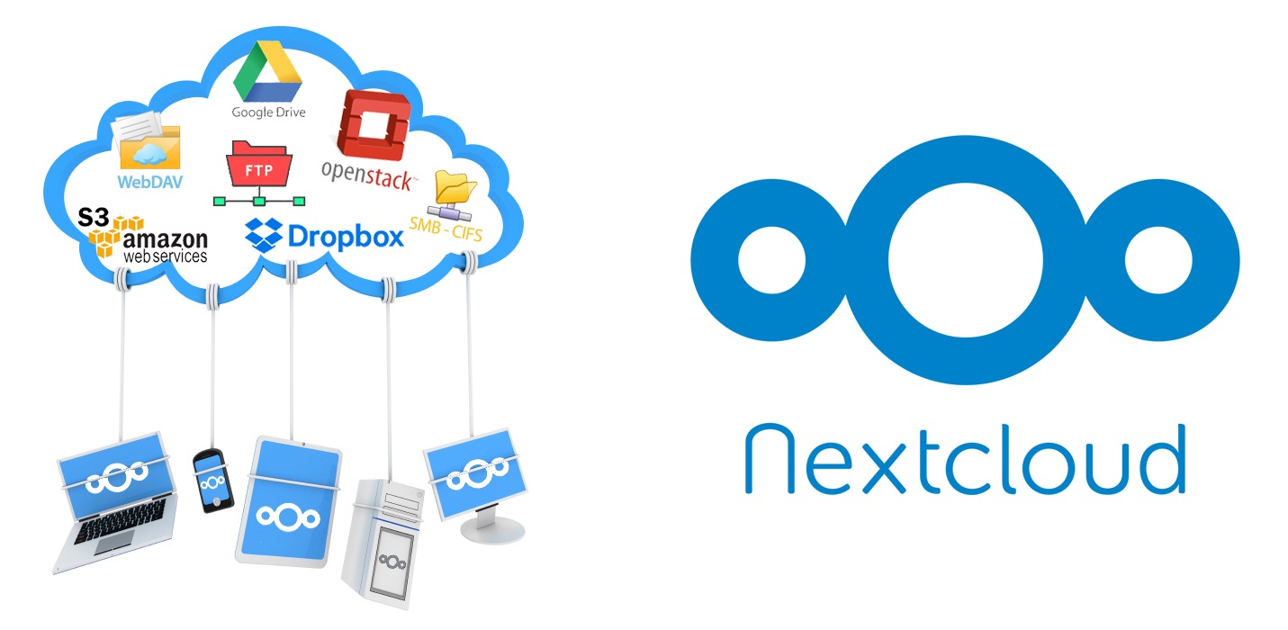 Mengapa Nextcloud Lebih Aman daripada Layanan Cloud Komersial