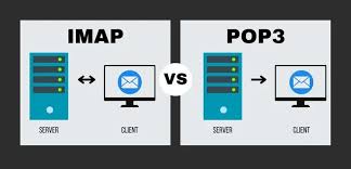 Apa Perbedaan IMAP dan POP3? Panduan Memilih Protokol Email yang Tepat untuk Bisnis Anda